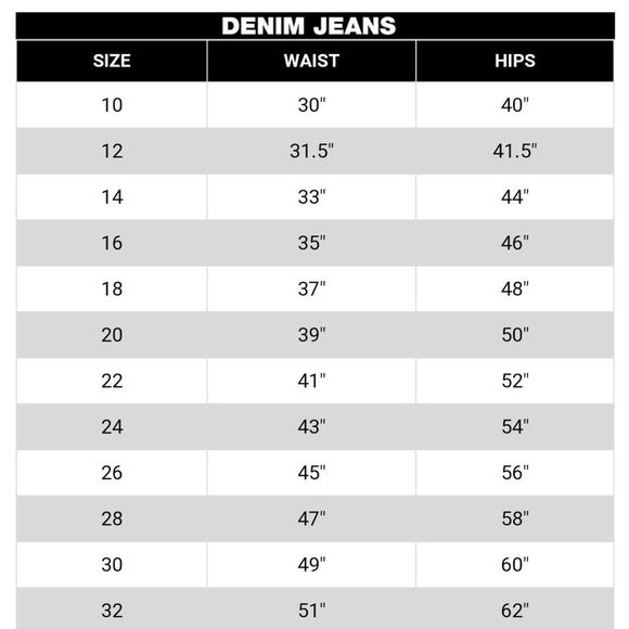 Waist sizes and inseams
